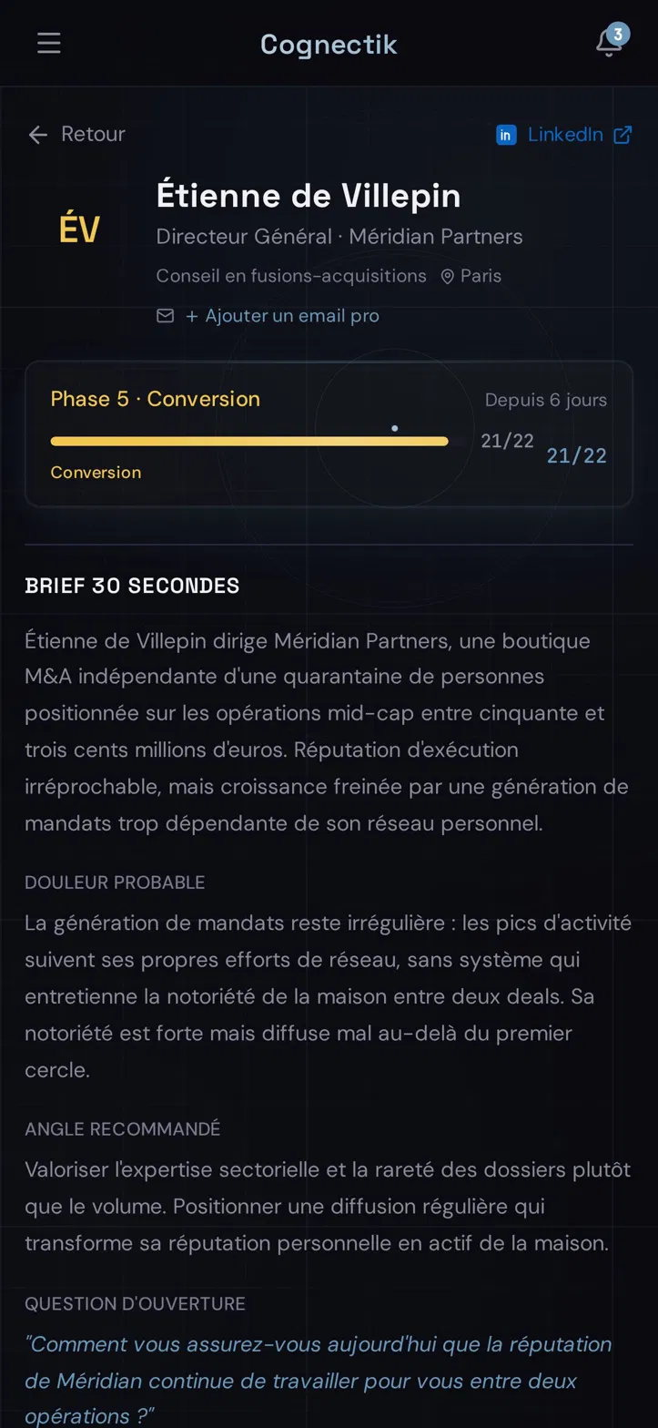 Phase 1 Recherche · fiche d'intelligence complète