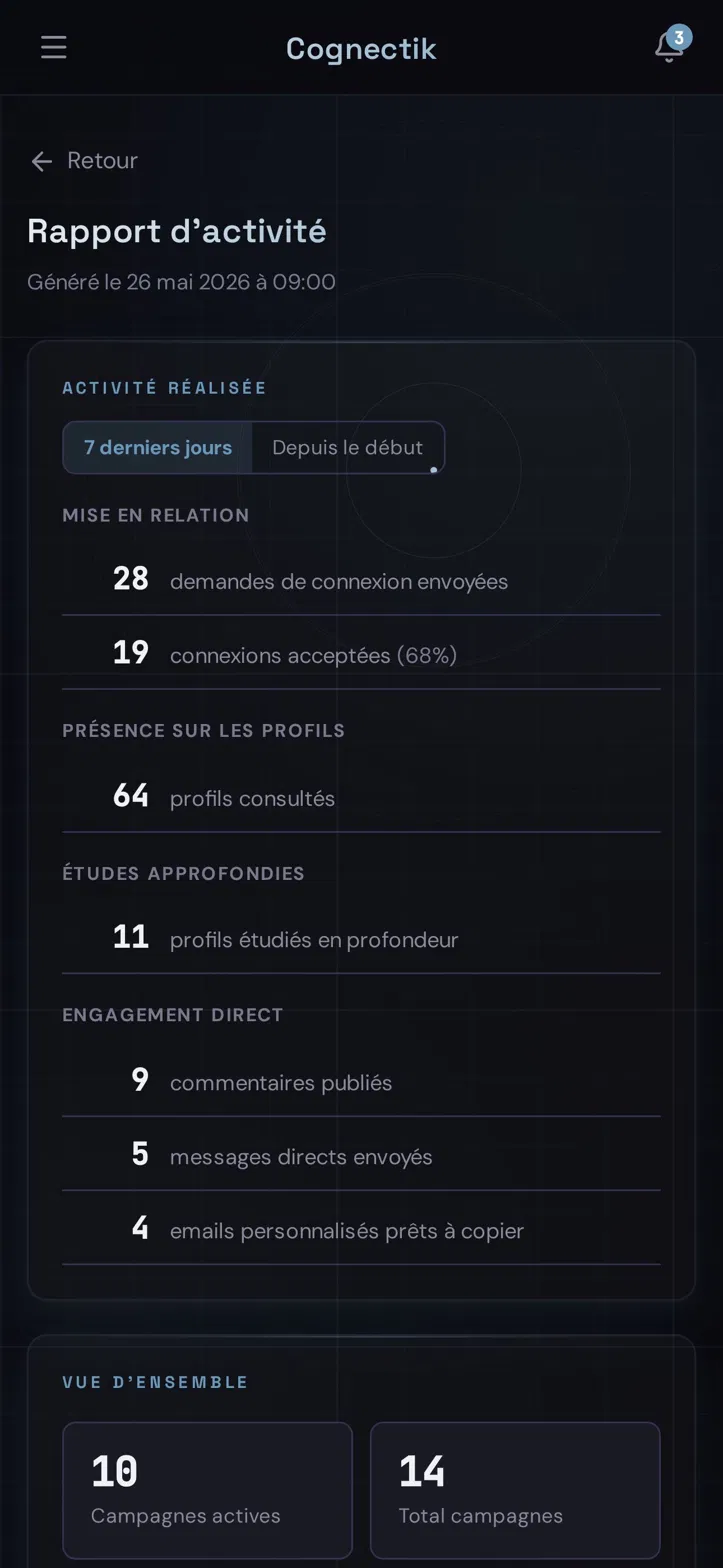 La mesure · rapport hebdomadaire